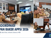Rakor Persiapan Raker APPSI 2026